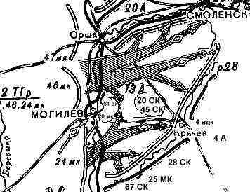 карта Смоленского сражения
